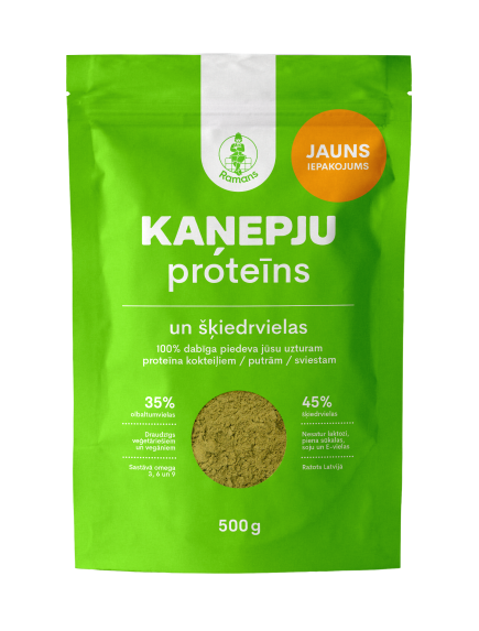 Kaņepju proteīns